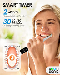 Product features: 40,000 vibrations per minute