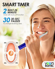 Compact 6.5 inch travel toothbrush design in royal blue