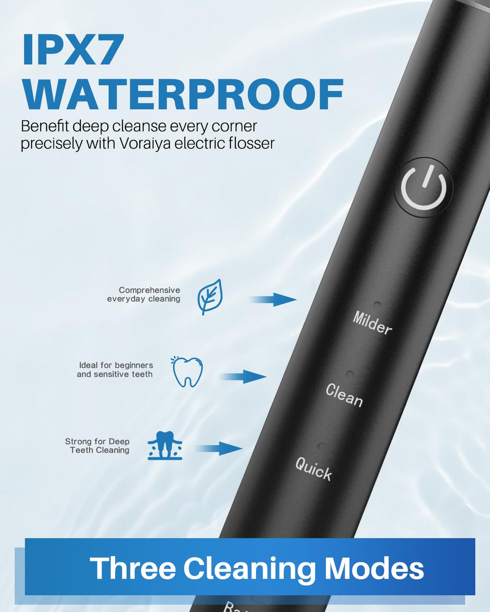 Charging base with USB-C cable for Voraiya flosser