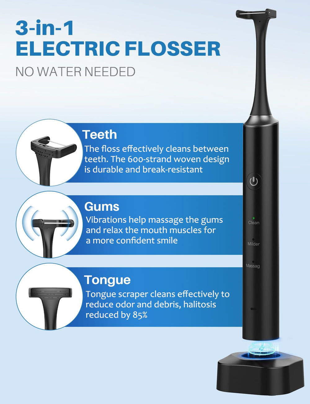 Compact travel-sized Voraiya flosser