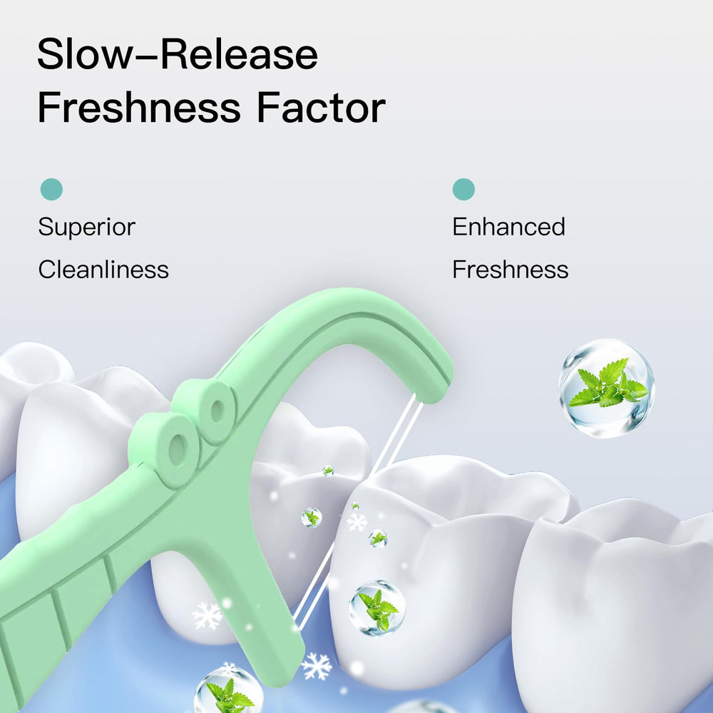 Ergonomic handle and textured grip on VWONST floss picks