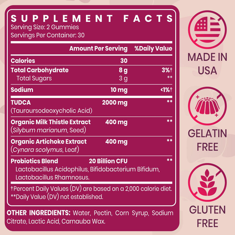 Vylarithonixa Gummies bottle showing 30 servings