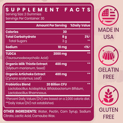 Vylarithonixa Gummies bottle showing 30 servings