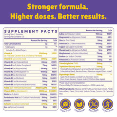 Back of Vylarithonixa bottle with supplement facts