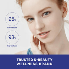 Box and 120 pills total inside packaging