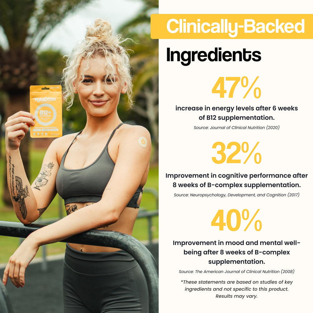 Methylated B12 and active B vitamins illustration