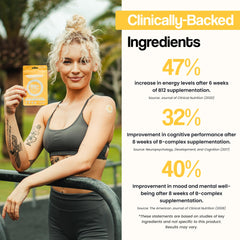 Methylated B12 and active B vitamins illustration