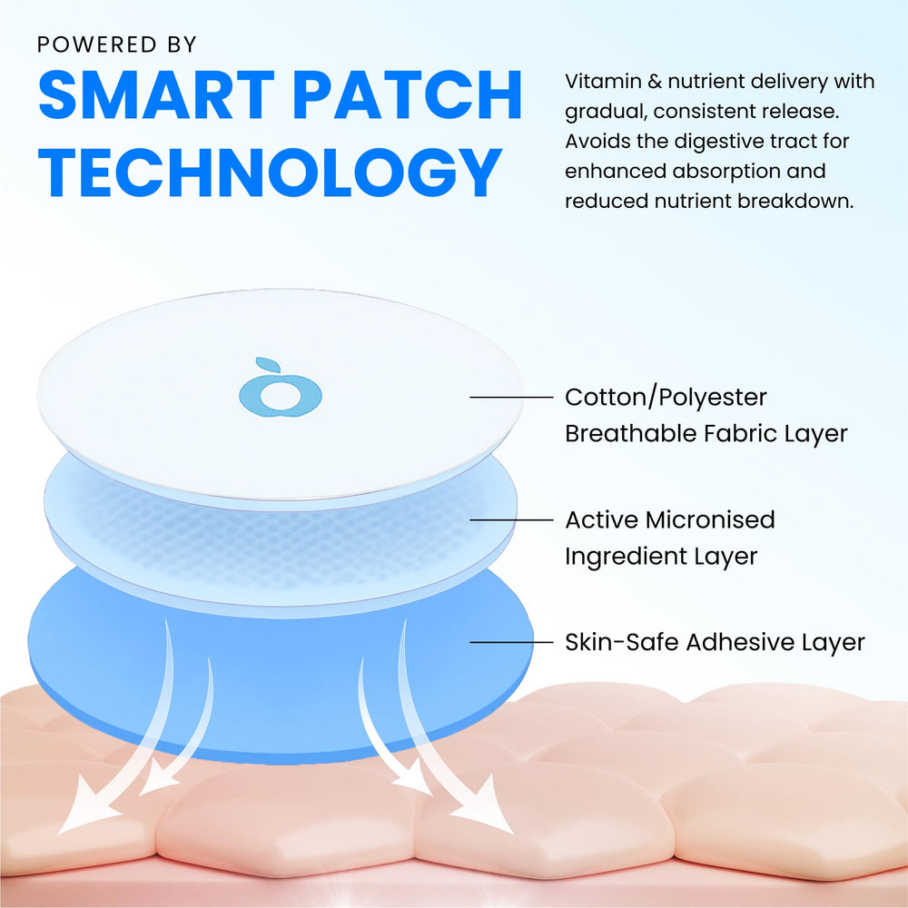 Water-resistant patch stays on during workouts