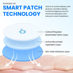 Water-resistant patch stays on during workouts