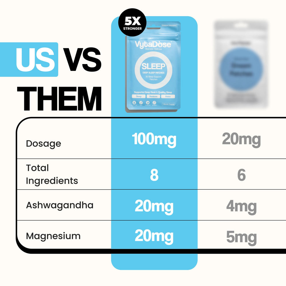 Ingredients graphic showing lemon balm and chamomile with magnesium and passionflower