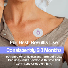 Patch ingredients featuring NMNH, Resveratrol, and CoQ10