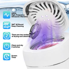 Diagram indicating 3 cleaning modes and 3 drying modes