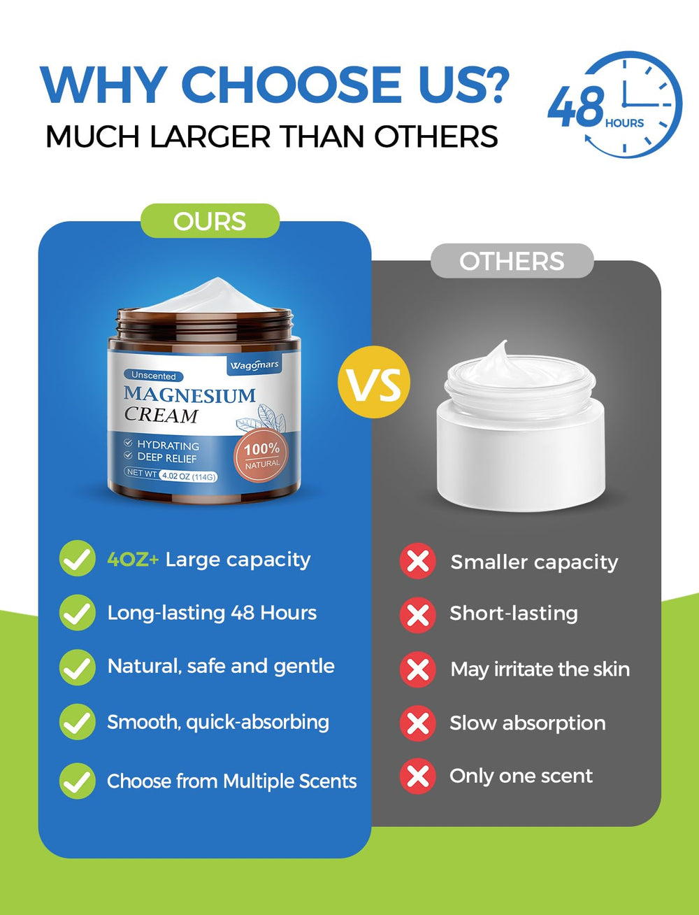 Hand applying magnesium cream to forearm