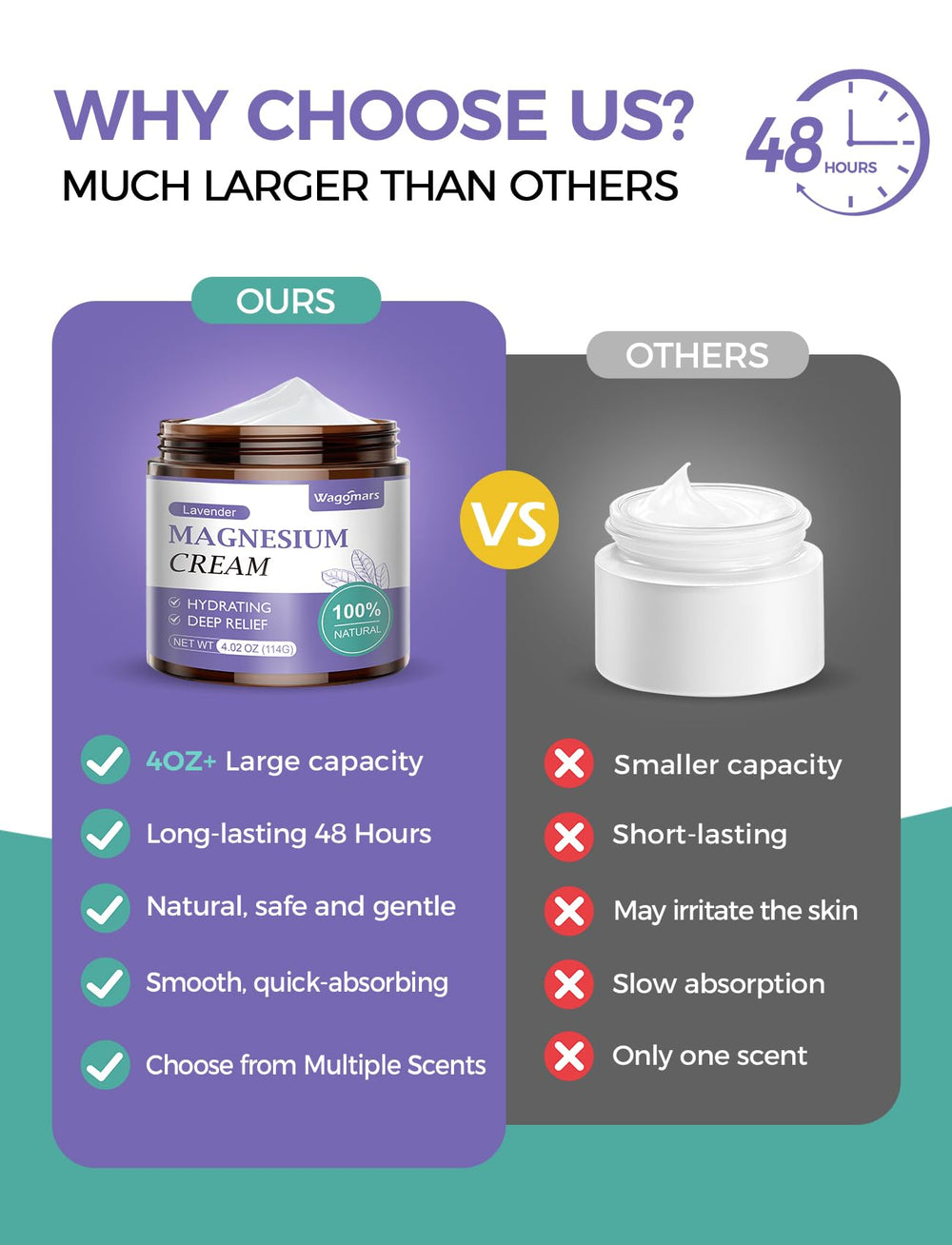 Ingredients: magnesium and sea salt in Wagomars sleep cream bottle