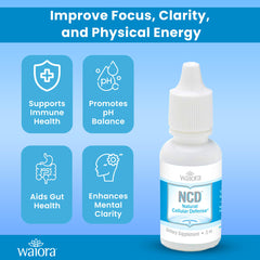 Waiora NCD Zeolite Drops close-up on purity and zeolite formula