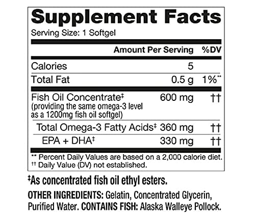 Nutrition label showing 330 mg EPA + DHA per softgel for Walgreens half-size fish oil