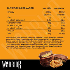 Close-up of chocolate-coated surface with coating texture