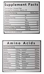 US-made nutrition: Warrior Strong Wellness packaging