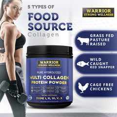 Ingredients: grass-fed chicken, beef, fish, and eggshell peptides