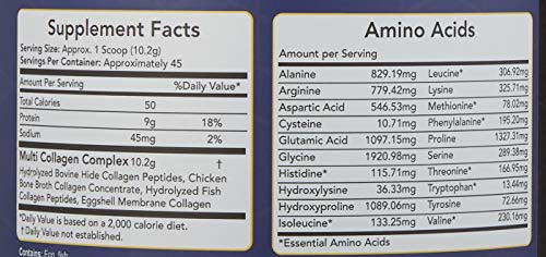 Warrior Strong Wellness branding on product packaging