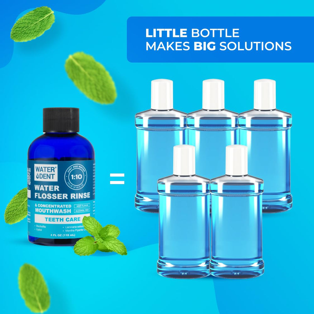Mint flavor symbol and usage icons on WATER DENT label