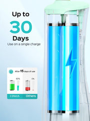 Ergonomic handle of water flossing device
