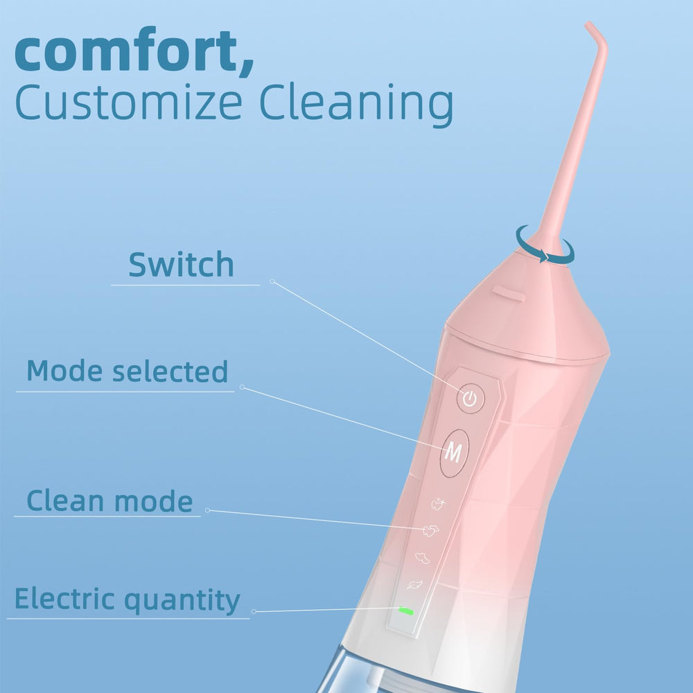 Five flossing tips arranged with the device