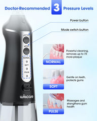 IPX7 waterproof rating symbol and flosser in a wet environment