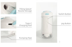 Compact folded design of Water Dental Flosser