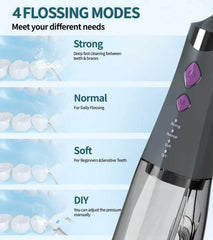 Ergonomic handle with 4 mode selector