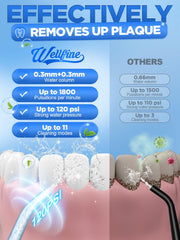 Water Dental Flosser green color, front view