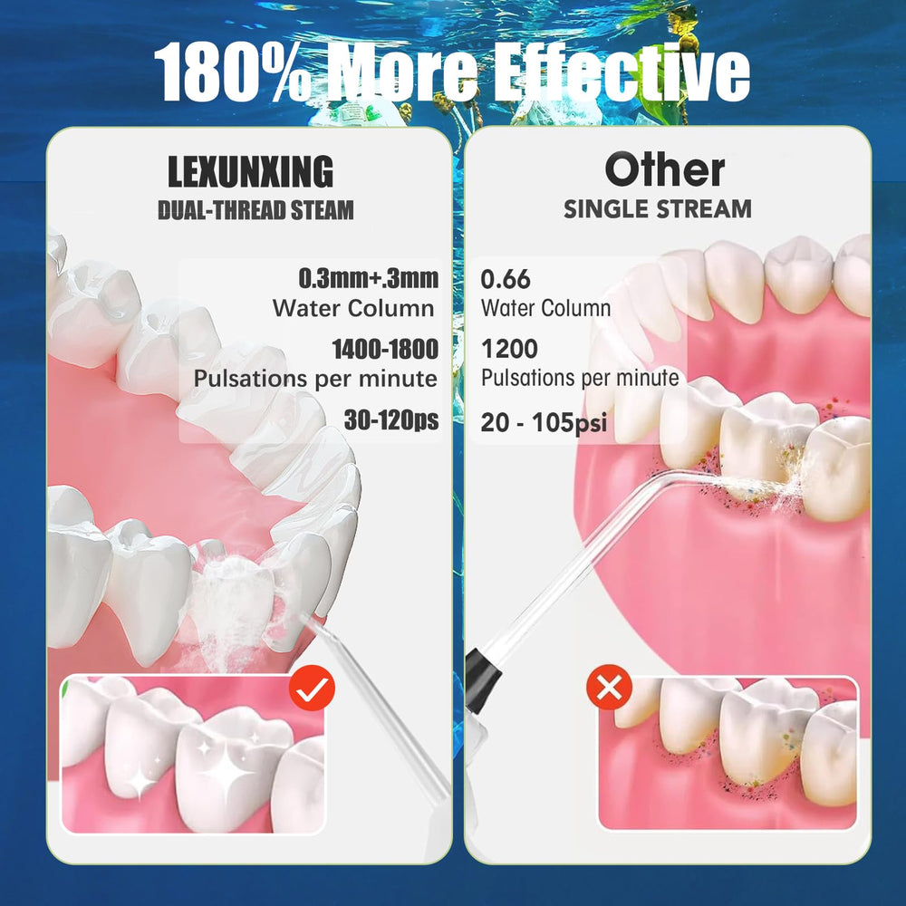 Water flosser with four interchangeable jet nozzles