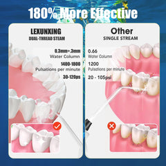 Water flosser with four interchangeable jet nozzles