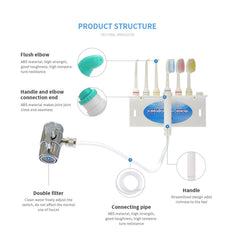 Comprehensive oral care benefits with quick cleaning