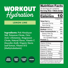 Waterboy hydration ingredients and nutrition list