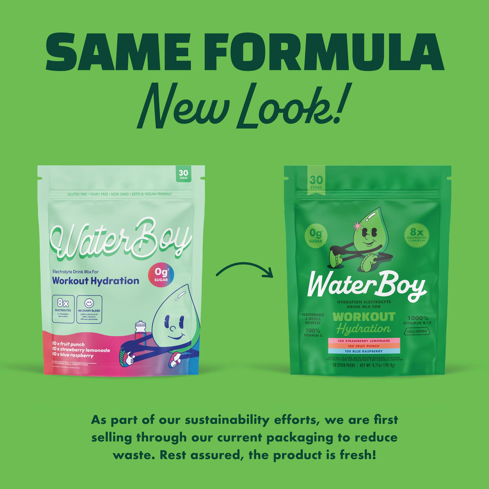 Waterboy hydration powder flavor Strawberry Lemonade