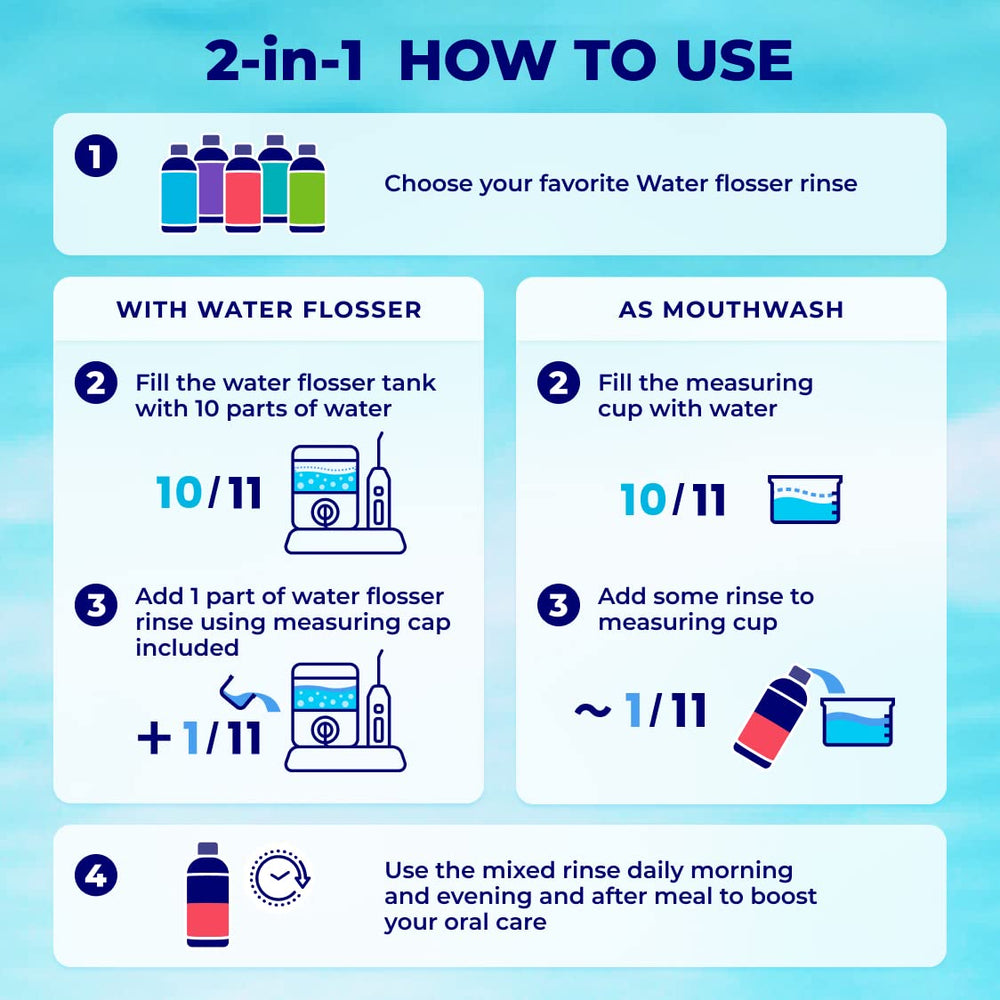 Concentrate reduces plastic waste over multiple uses