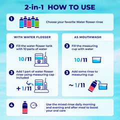 Concentrate reduces plastic waste over multiple uses