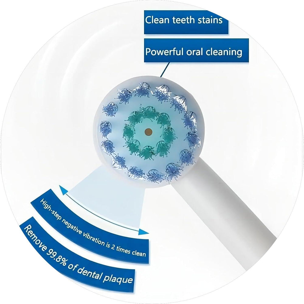 Close-up of Waterpik replacement brush head