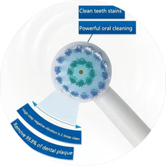 Close-up of Waterpik replacement brush head