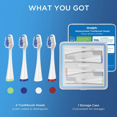 Waterpik compatible brush heads with reminder STRB-4WW – 4-pack White