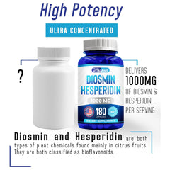 Dosing and directions information on the label