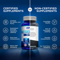 3-month supply with 180 capsules total