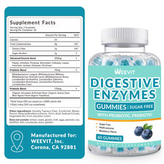 Packaging and bottle showing 120 gummies (2 months supply)