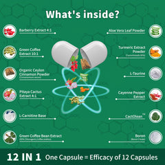 Wegovir Daily-dosage capsule pack conveys simple 3-times-a-day regimen