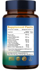 Weight loss pills for women and men labeling