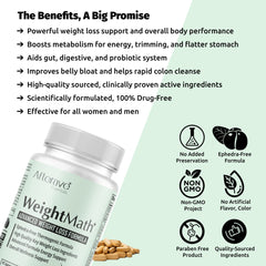 Illustration showing digestive system support from WeightMath