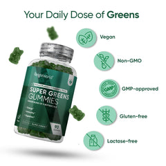 Packaging showing a 45-day supply of gummies