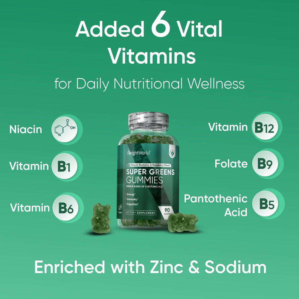 8 botanical greens blend used in the gummies