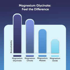 Vegan and lactose-free magnesium glycinate capsules